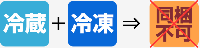 冷凍 + 冷蔵 → 冷凍