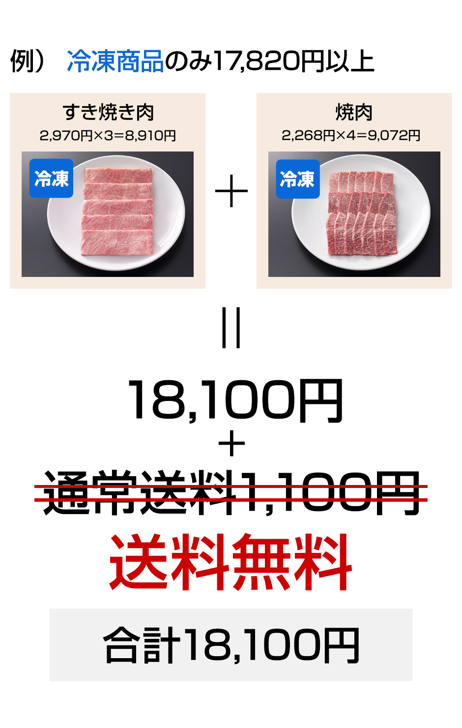 例)冷蔵商品のみ17820円以上