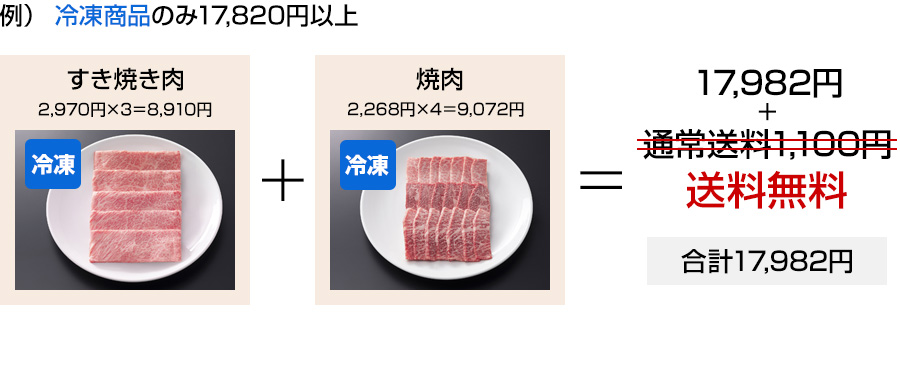 例)冷蔵商品のみ17820円以上